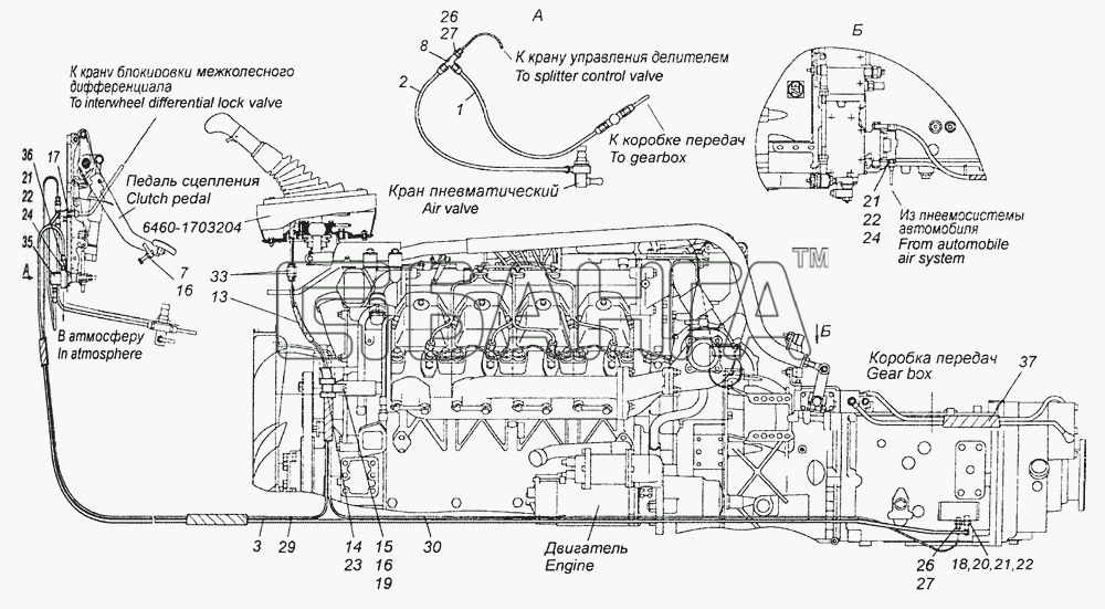 КамАЗ КамАЗ-6520 (Euro-2 3) Схема 6460-1772005 Установка пневмопривода